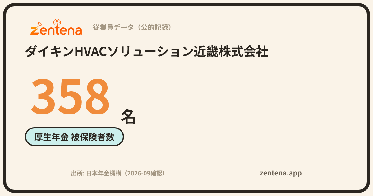 ダイキンHVACソリューション近畿株式会社の従業員データカード