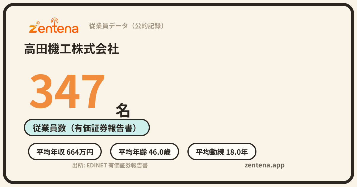 高田機工株式会社の従業員データカード