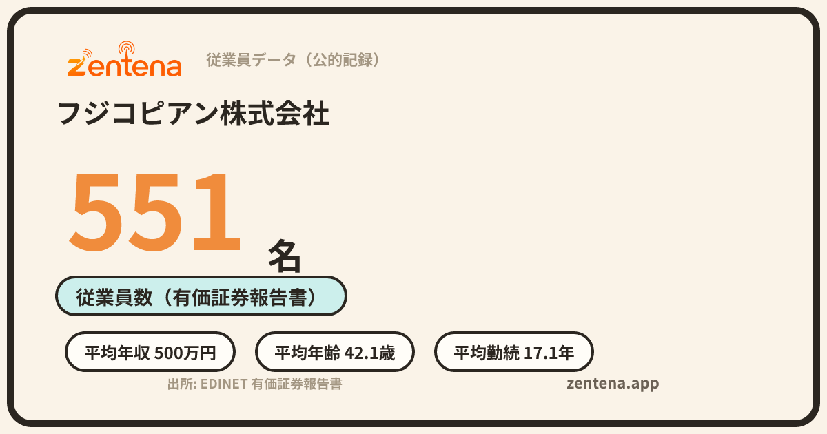 フジコピアン株式会社の従業員データカード