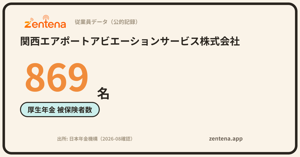 関西エアポートアビエーションサービス株式会社の従業員データカード