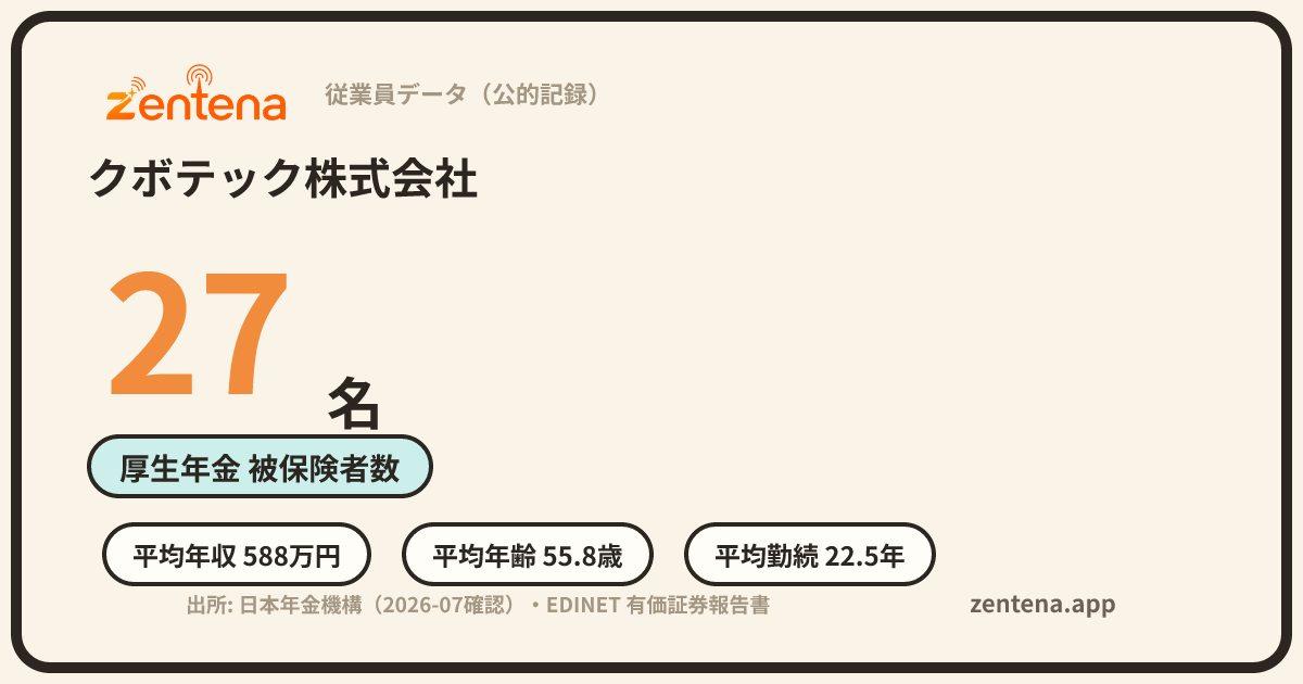 クボテック株式会社の従業員データカード