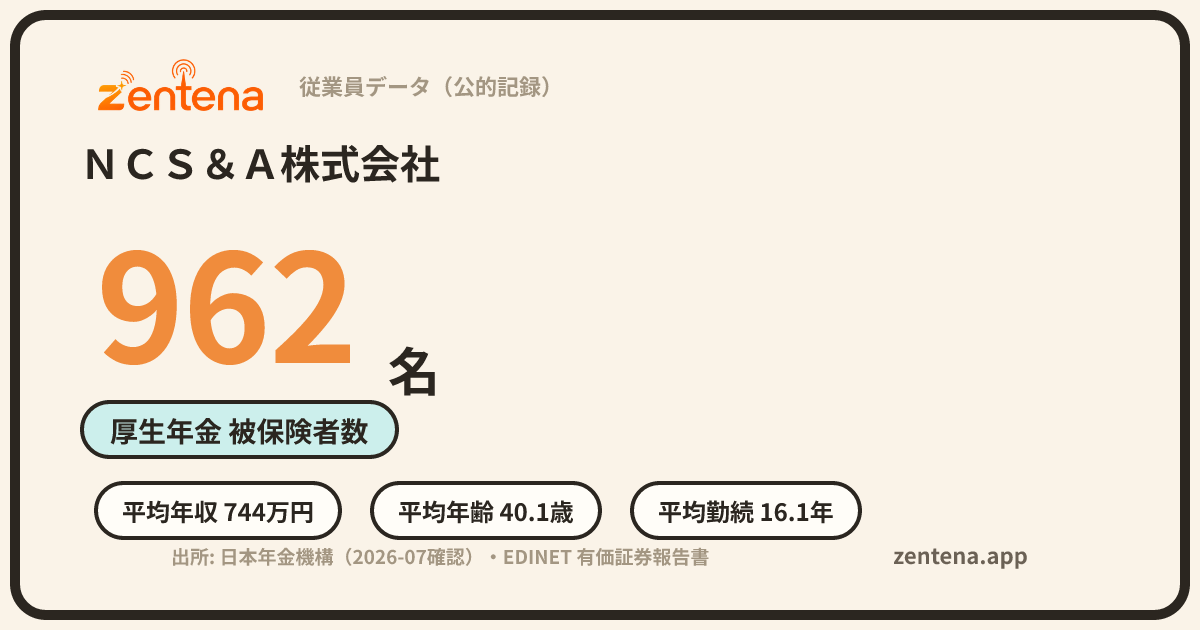 ＮＣＳ＆Ａ株式会社の従業員データカード