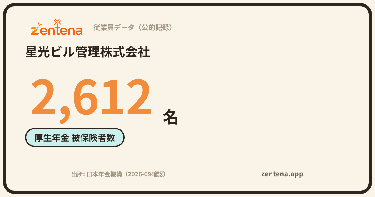 星光ビル管理株式会社の従業員データカード