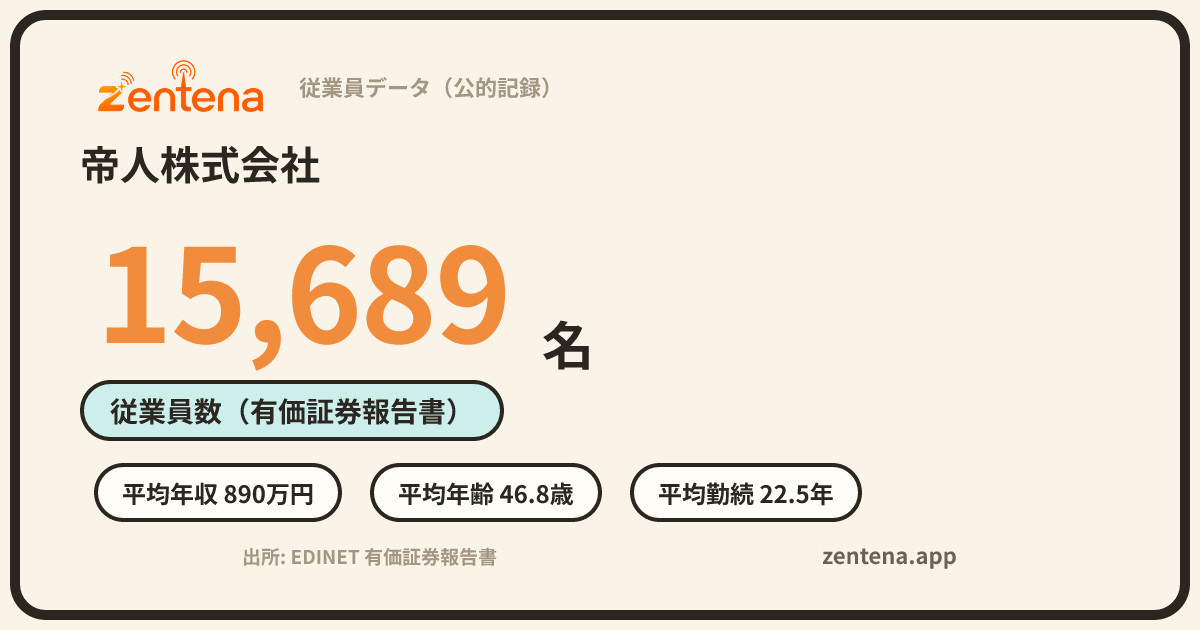 帝人株式会社の従業員データカード