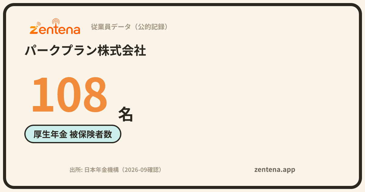 パークプラン株式会社の従業員データカード