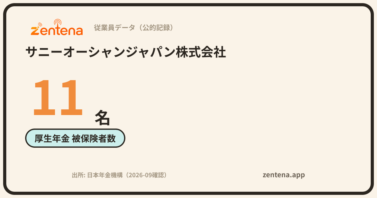 サニーオーシャンジャパン株式会社の従業員データカード