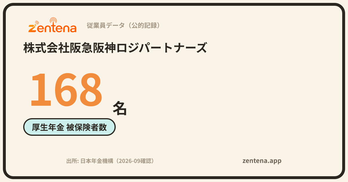 株式会社阪急阪神ロジパートナーズの従業員データカード