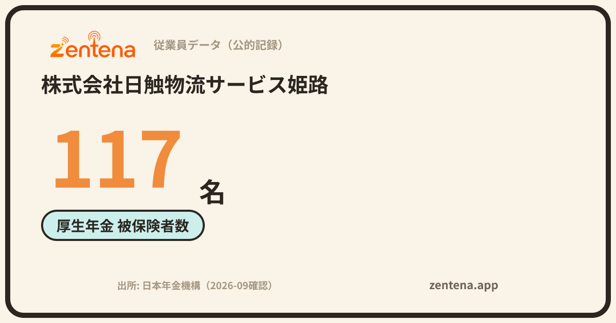 株式会社日触物流サービス姫路の従業員データカード