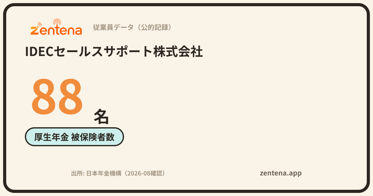 IDECセールスサポート株式会社の従業員データカード