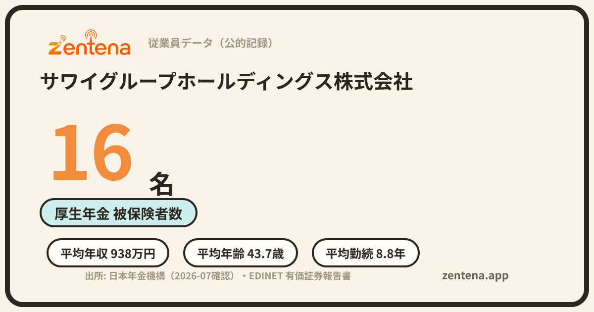 サワイグループホールディングス株式会社の従業員データカード