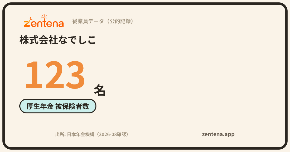 株式会社なでしこの従業員データカード