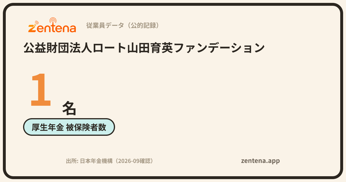 公益財団法人ロート山田育英ファンデーションの従業員データカード