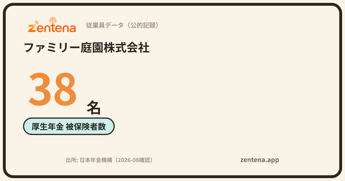 ファミリー庭園株式会社の従業員データカード