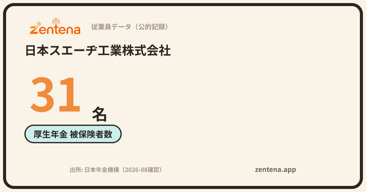 日本スエーヂ工業株式会社の従業員データカード