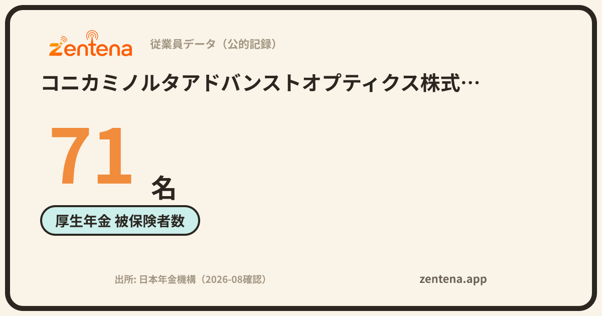コニカミノルタアドバンストオプティクス株式会社の従業員データカード