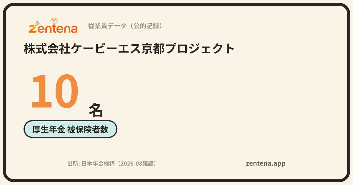 株式会社ケービーエス京都プロジェクトの従業員データカード