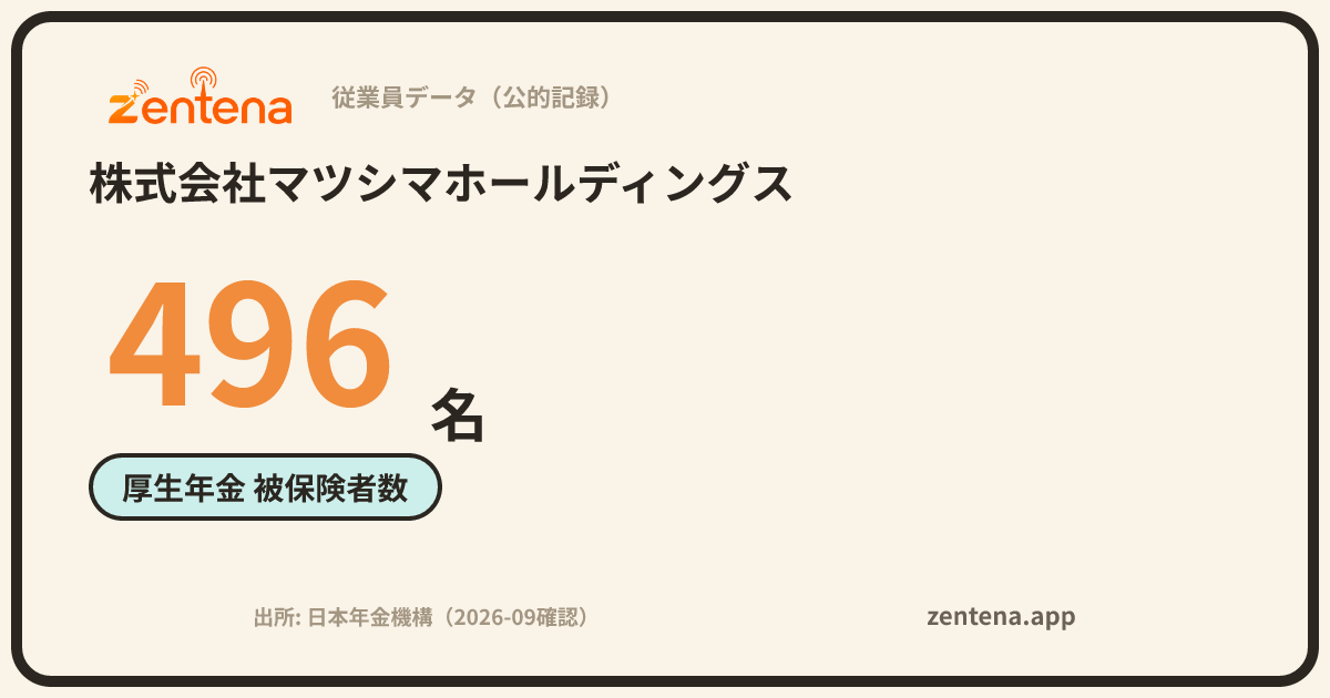 株式会社マツシマホールディングスの従業員データカード