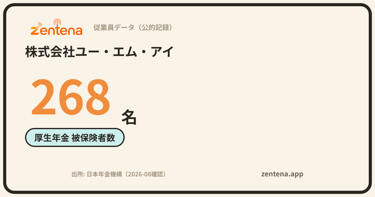 株式会社ユー・エム・アイの従業員データカード