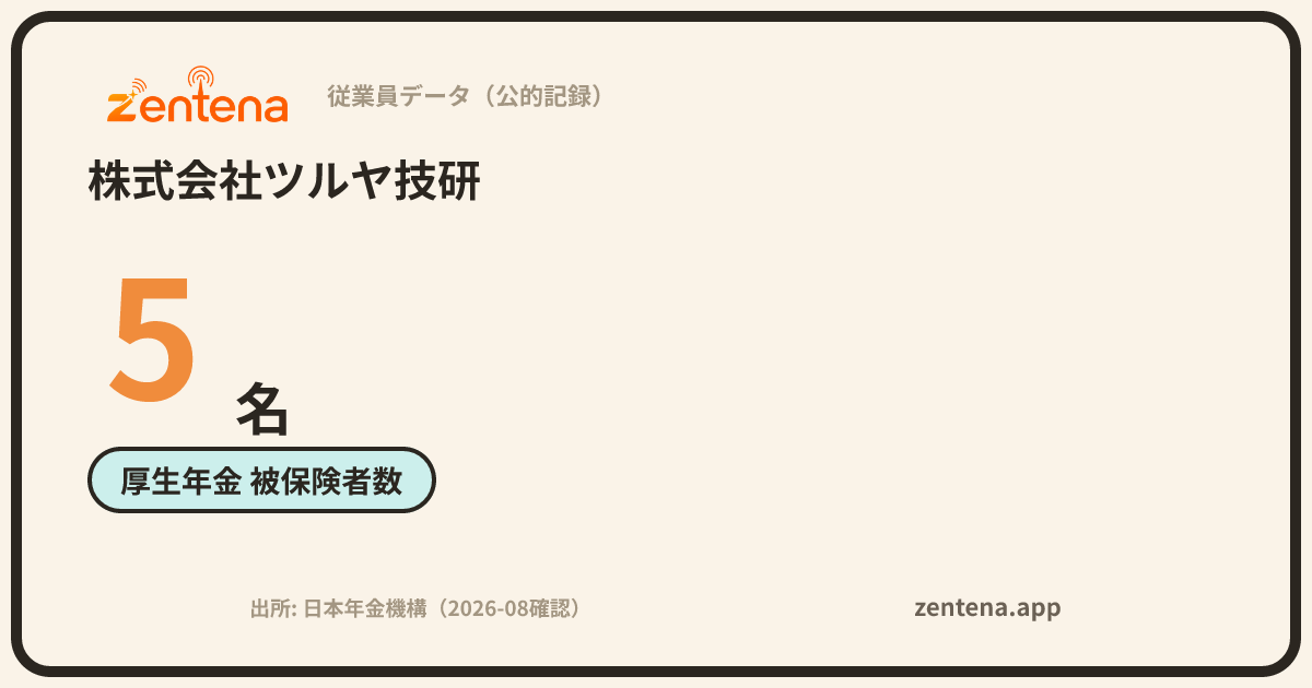 株式会社ツルヤ技研の従業員データカード