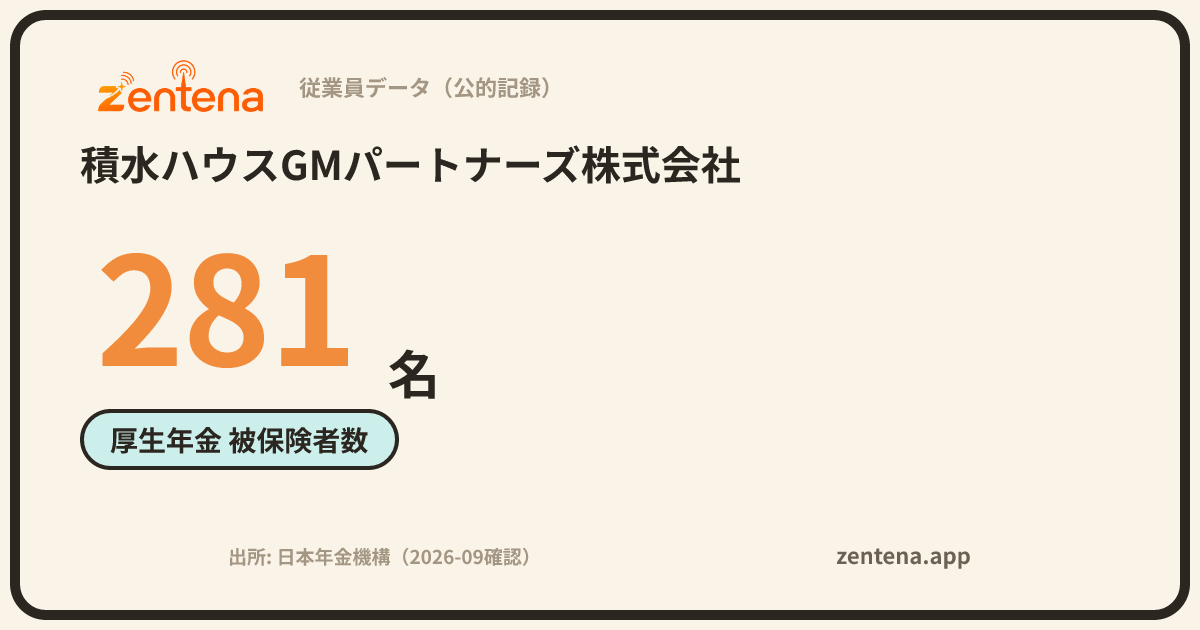 積水ハウスGMパートナーズ株式会社の従業員データカード
