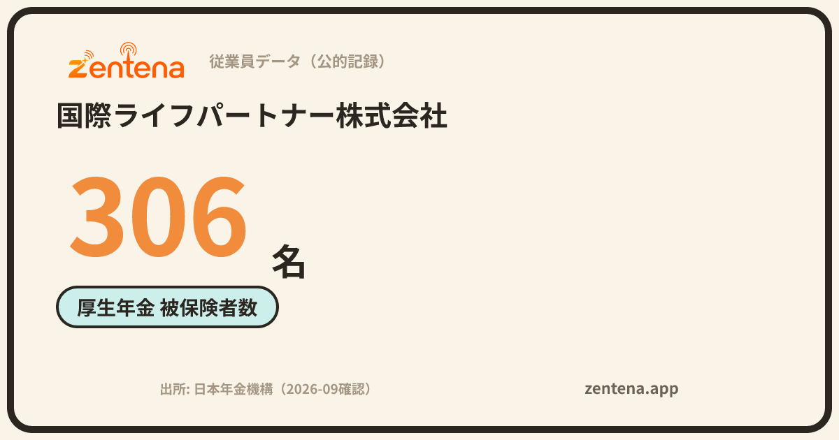 国際ライフパートナー株式会社の従業員データカード
