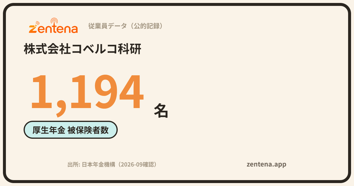 株式会社コベルコ科研の従業員データカード