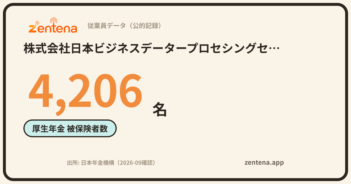 株式会社日本ビジネスデータープロセシングセンターの従業員データカード