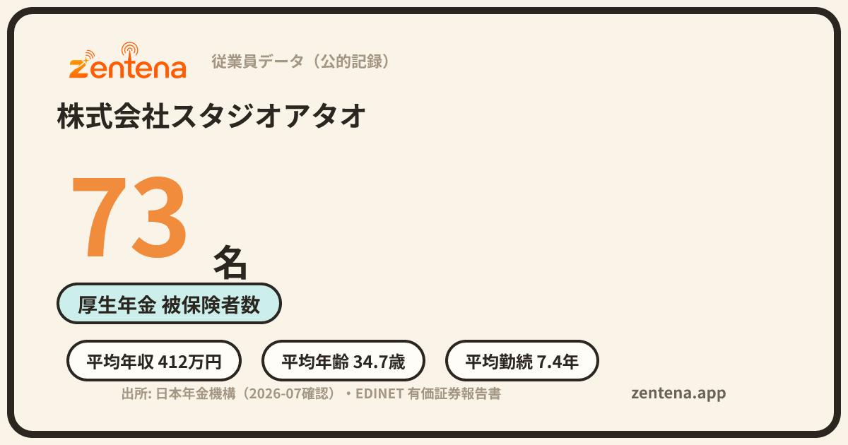 株式会社スタジオアタオの従業員データカード