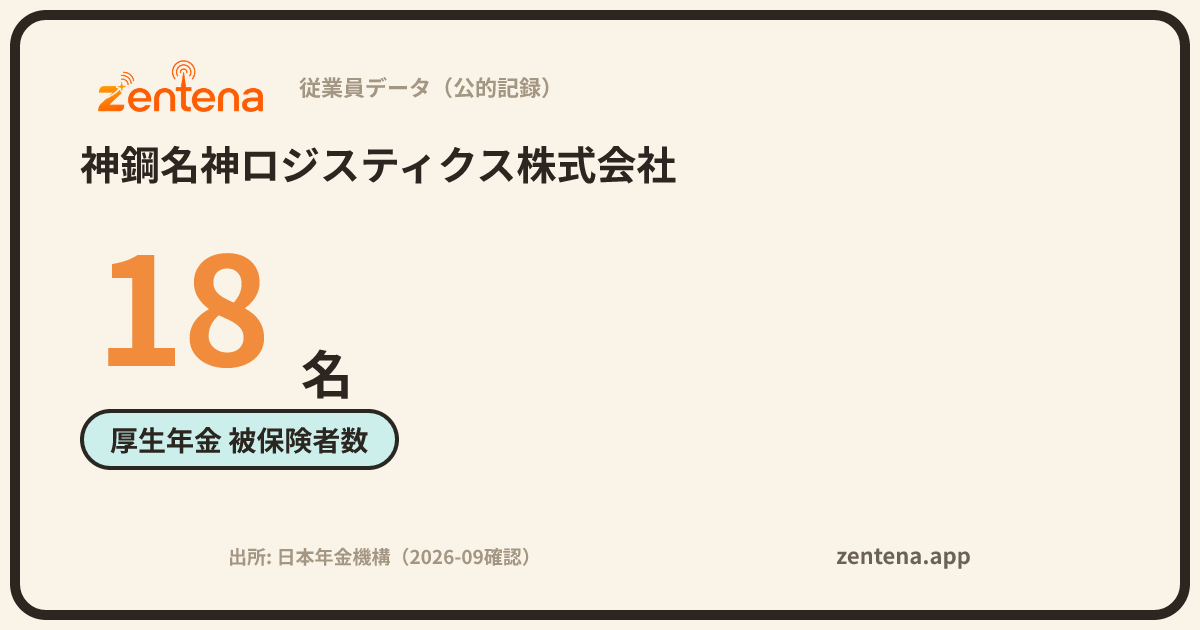 神鋼名神ロジスティクス株式会社の従業員データカード