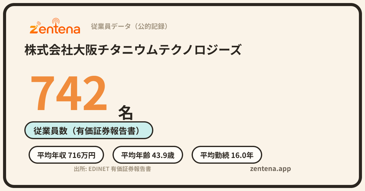 株式会社大阪チタニウムテクノロジーズの従業員データカード