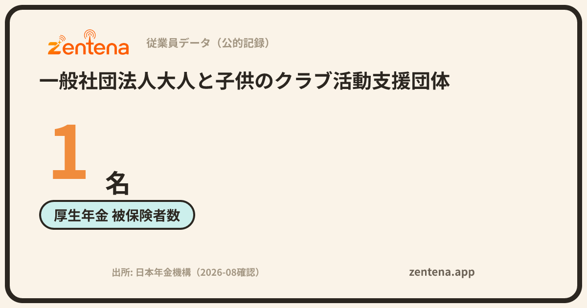 一般社団法人大人と子供のクラブ活動支援団体の従業員データカード