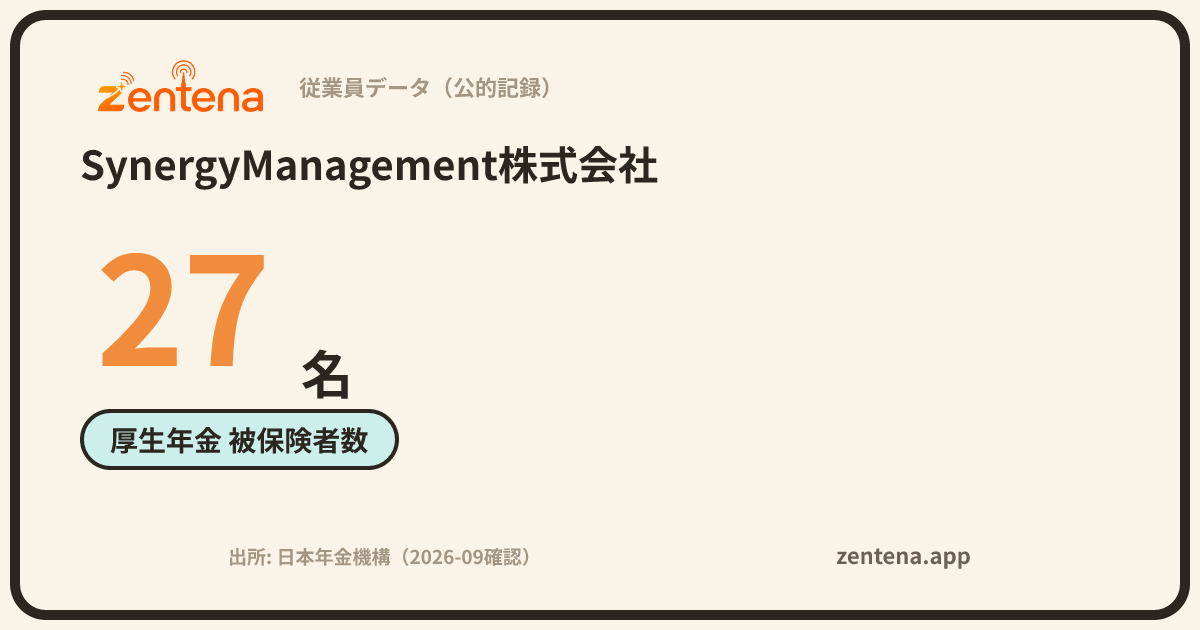 SynergyManagement株式会社の従業員データカード