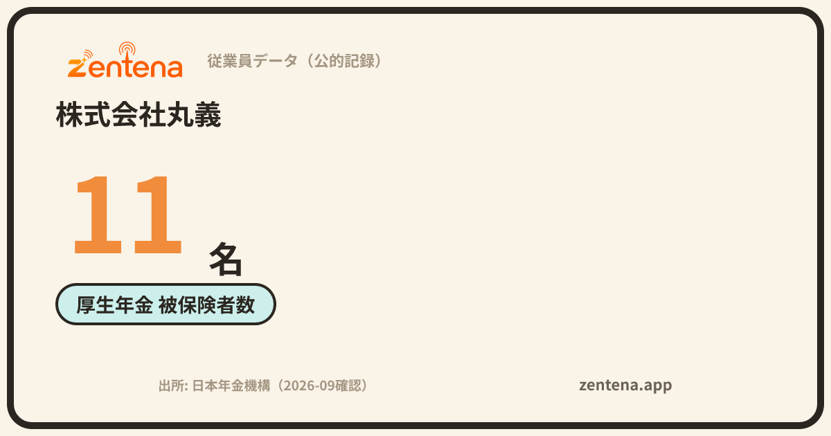 株式会社丸義の従業員データカード