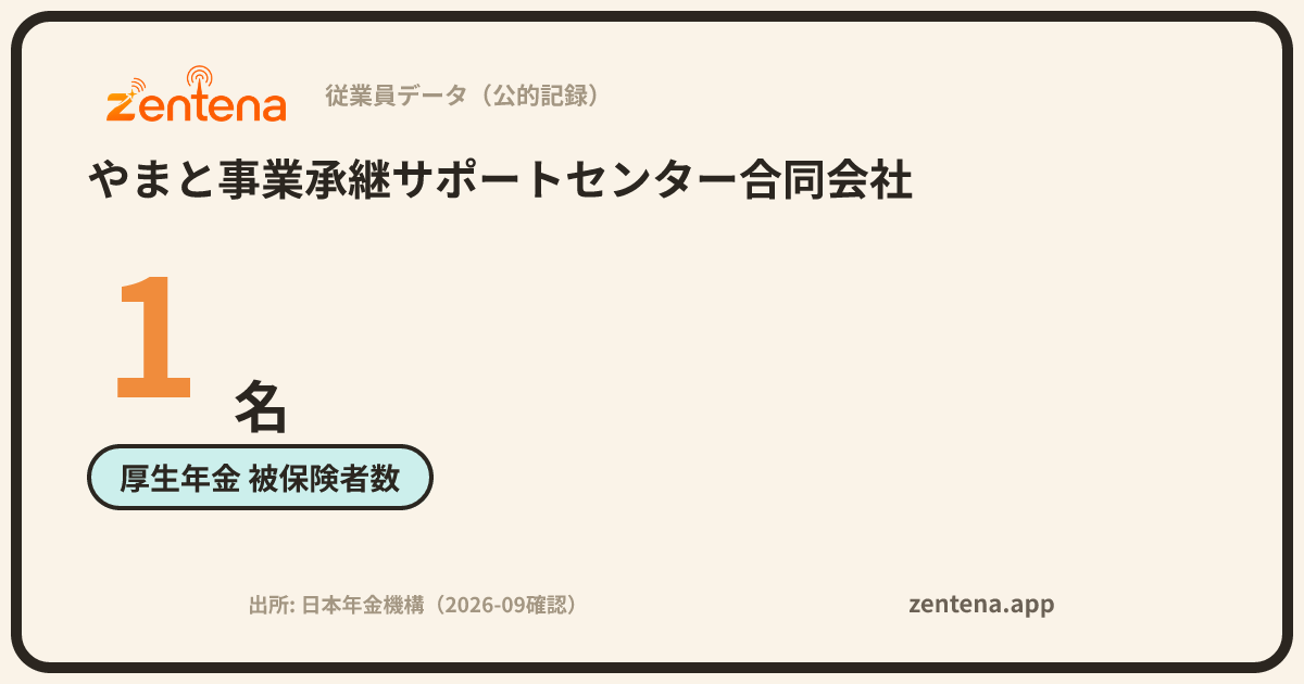 やまと事業承継サポートセンター合同会社の従業員データカード