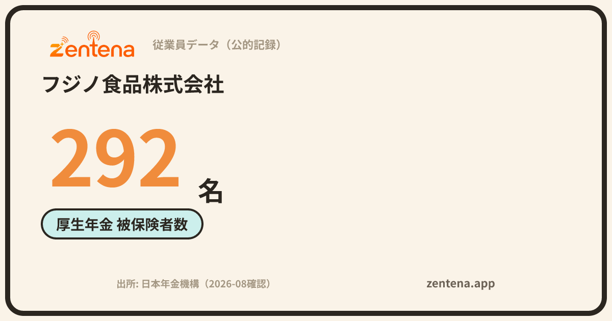 フジノ食品株式会社の従業員データカード