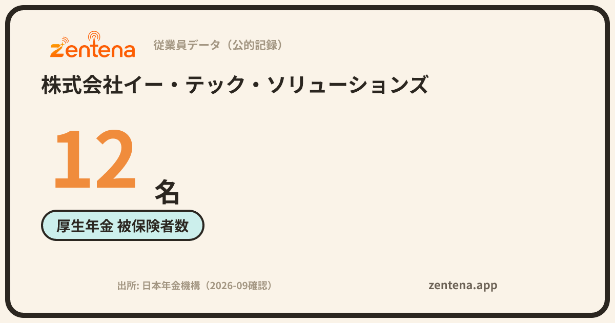 株式会社イー・テック・ソリューションズの従業員データカード