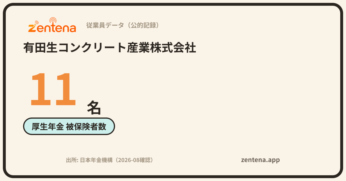 有田生コンクリート産業株式会社の従業員データカード