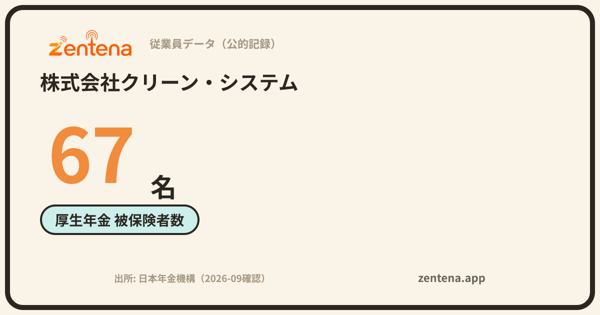 株式会社クリーン・システムの従業員データカード