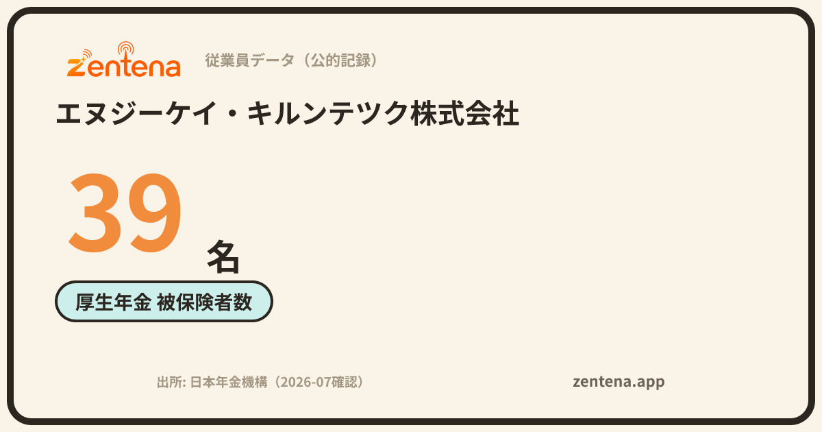 エヌジーケイ・キルンテツク株式会社の従業員データカード