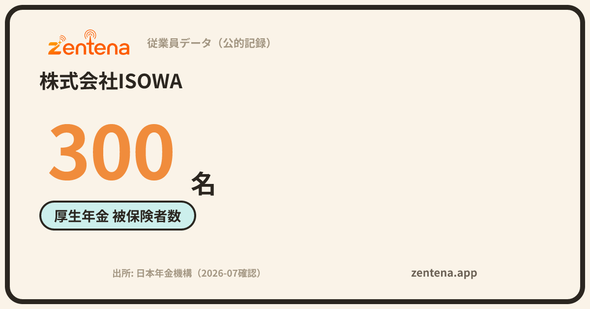 株式会社ISOWAの従業員データカード