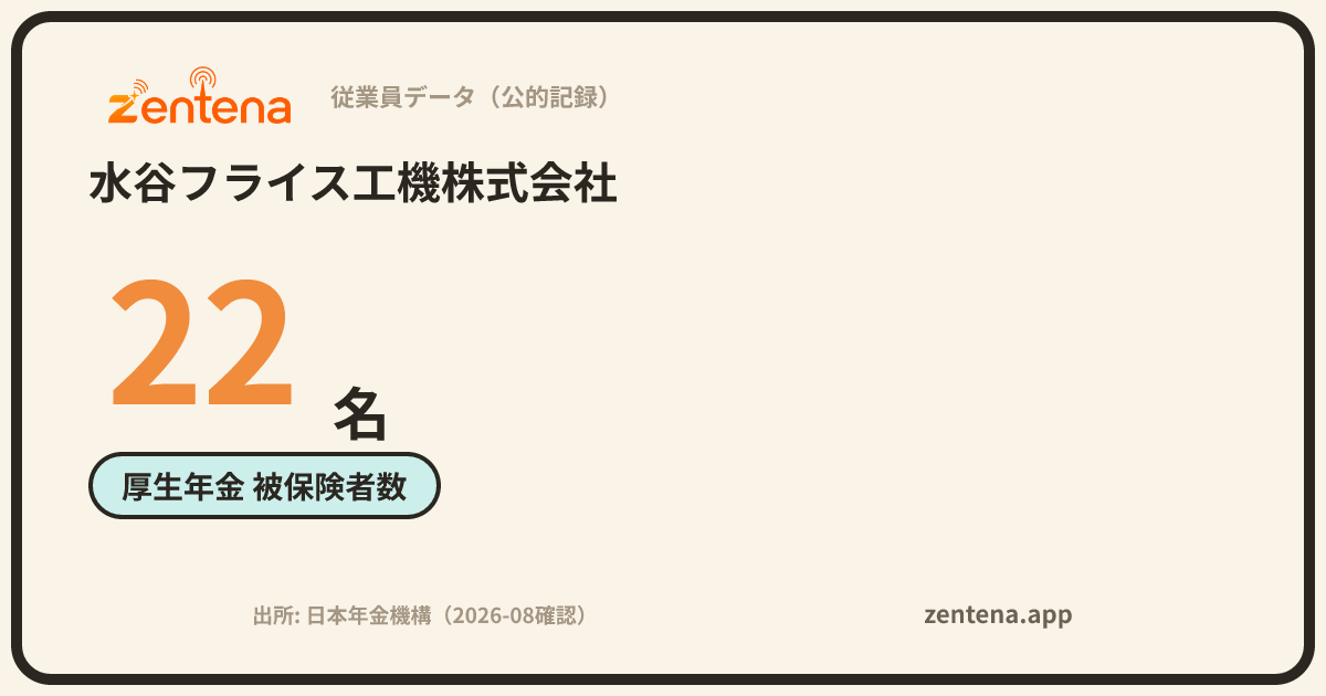 水谷フライス工機株式会社の従業員データカード