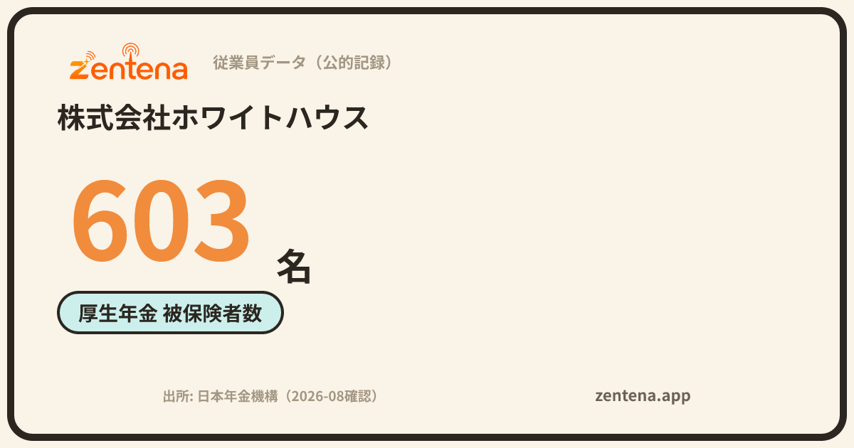 株式会社ホワイトハウスの従業員データカード