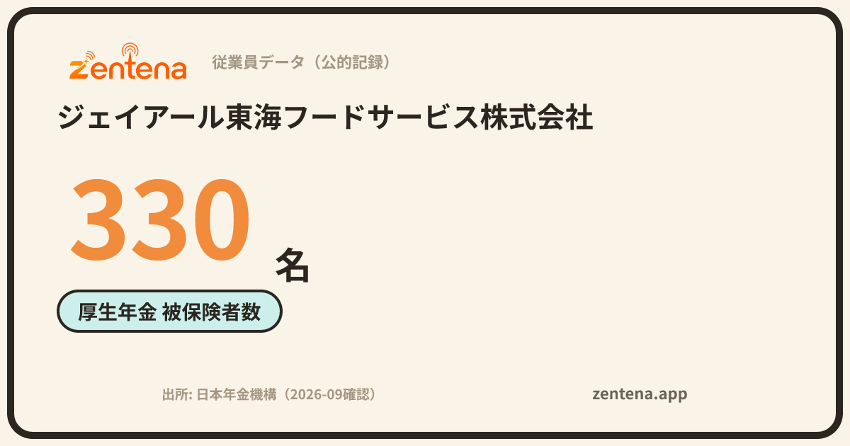 ジェイアール東海フードサービス株式会社の従業員データカード