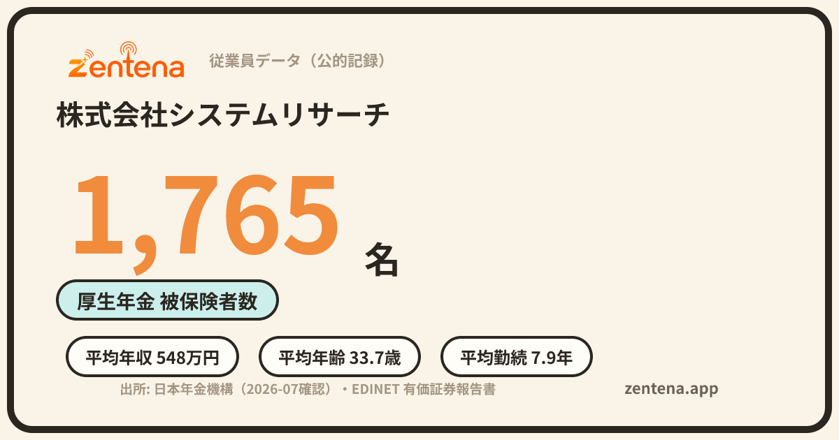 株式会社システムリサーチの従業員データカード
