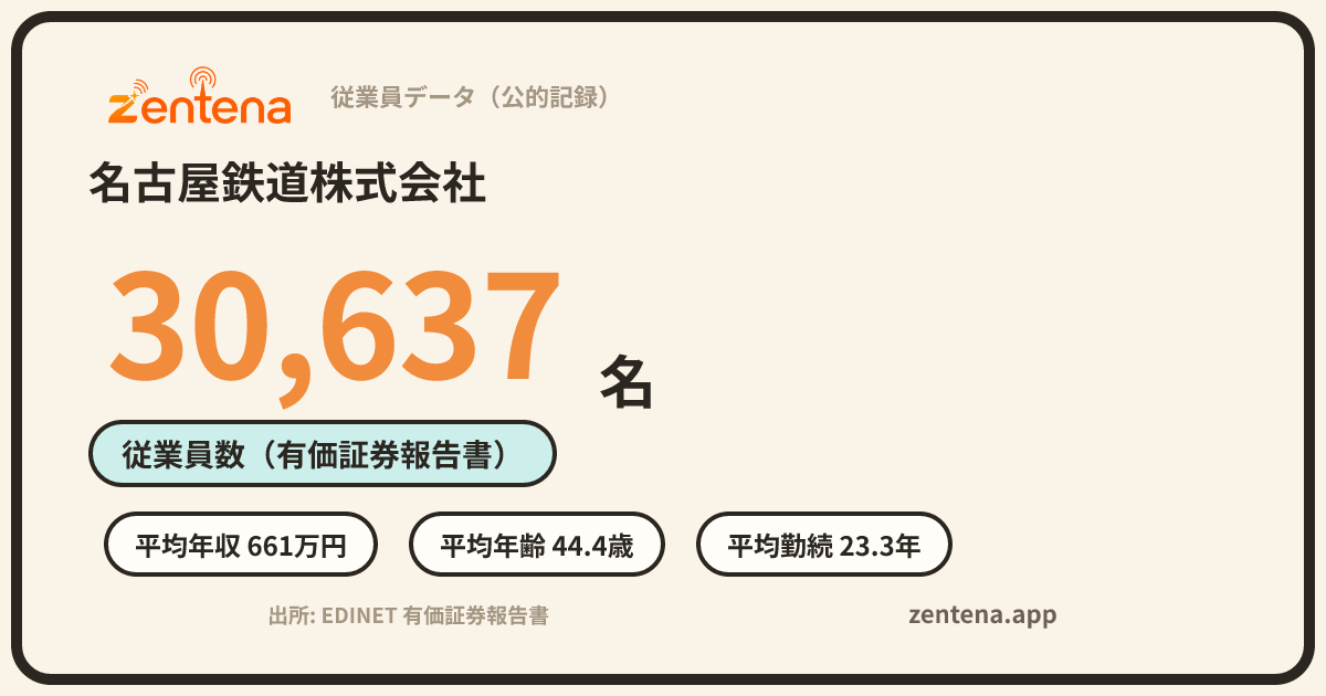 名古屋鉄道株式会社の従業員データカード