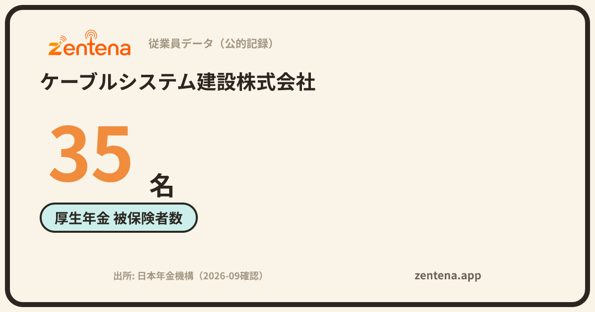 ケーブルシステム建設株式会社の従業員データカード