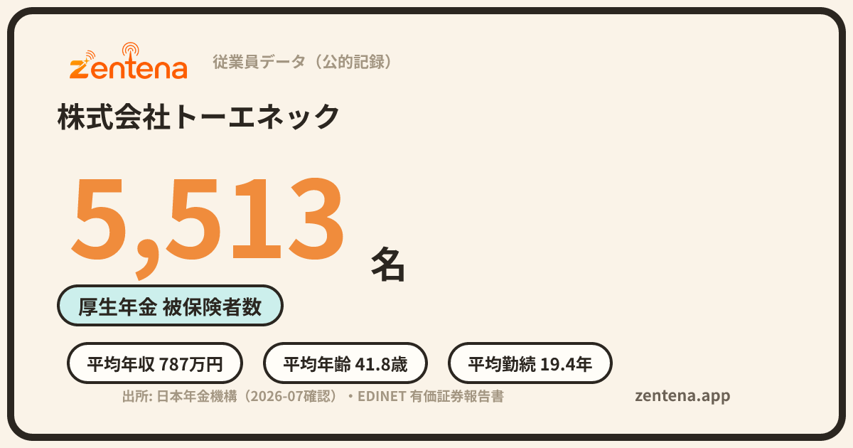 株式会社トーエネックの従業員データカード