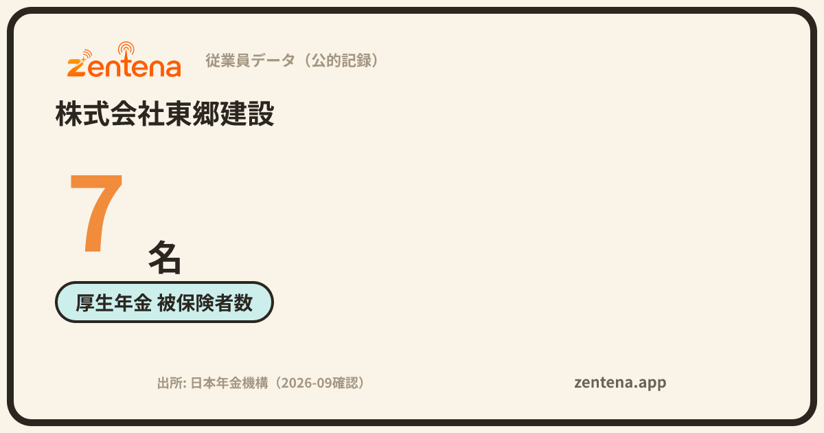 株式会社東郷建設の従業員データカード