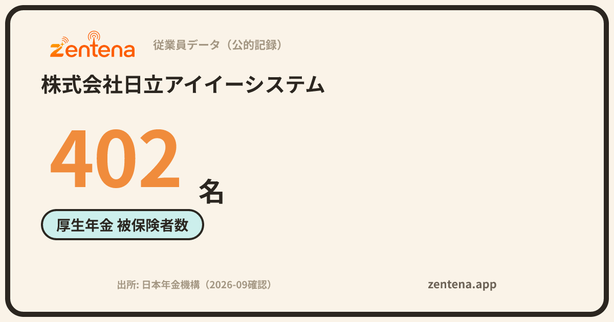 株式会社日立アイイーシステムの従業員データカード