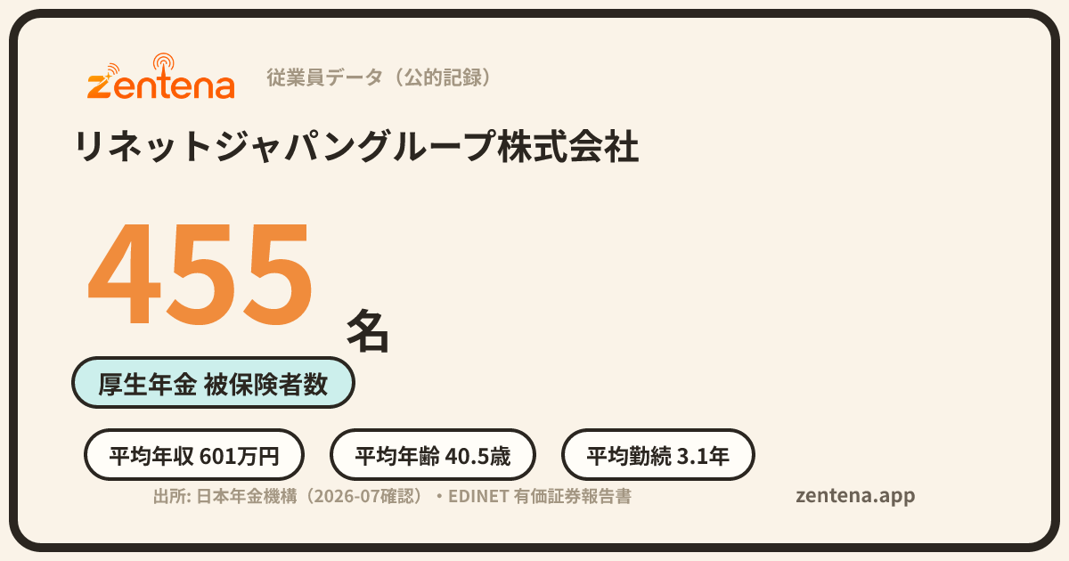 リネットジャパングループ株式会社の従業員データカード